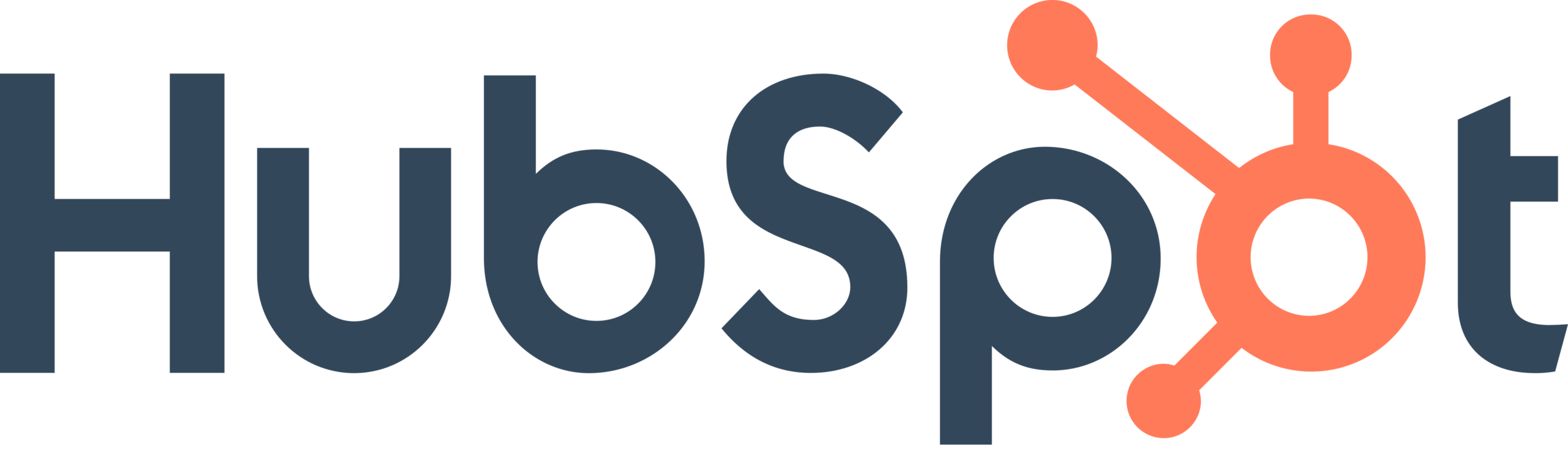 HubSpot Logo.svg 1 Scaled